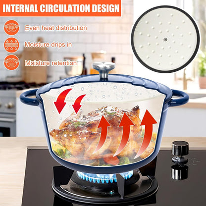 Nonstick Enameled Cast Iron Cookware Set, Frying Pan Skillet- 7-Pcs Pots and Pans with Lid, Healthy Round Dutch Oven Pot for Sou