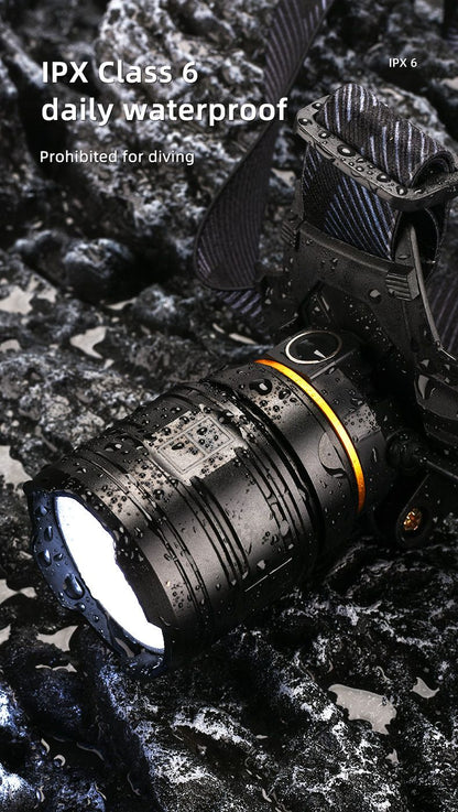 COBA Powerful XHP360 36-core Headlamp Flashlight 18650 Rechargeable ZOOM Head Flashlights High Power Head Lamp Fishing Headlight