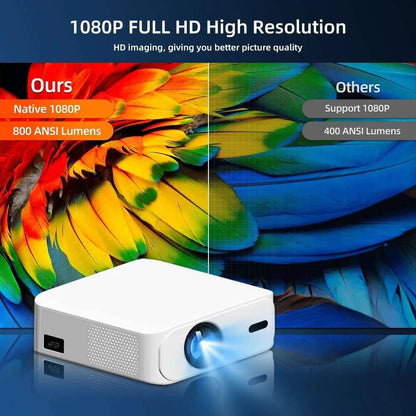 Projetor Touyinger L9 1080P Mini Portátil Full HD 4K Vídeo Projetor 15000 Lumens Home Theater Beam TV Opção Versão Android