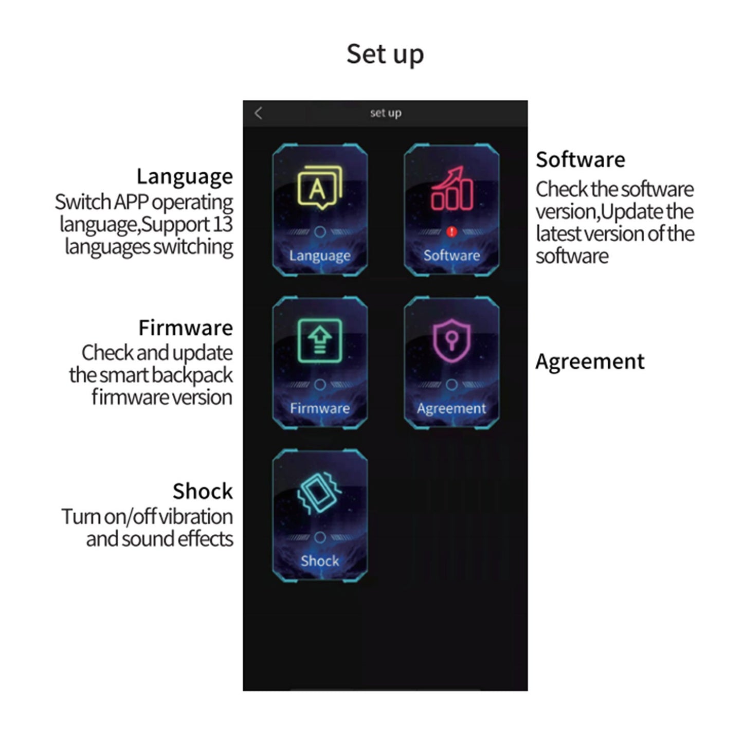 LED Travel Suitcase 20 Inch 48 X 48 Pixels Programmable App Control Colorful Multifunctional Hardshell Suitcase Travel Luggage