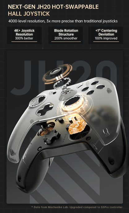 MACHENIKE G5Pro V2 Tri Mode Gaming Controller Optical Trigger ABXY Button Hot-Swappable Joystick 4K Resolution For Switch PC