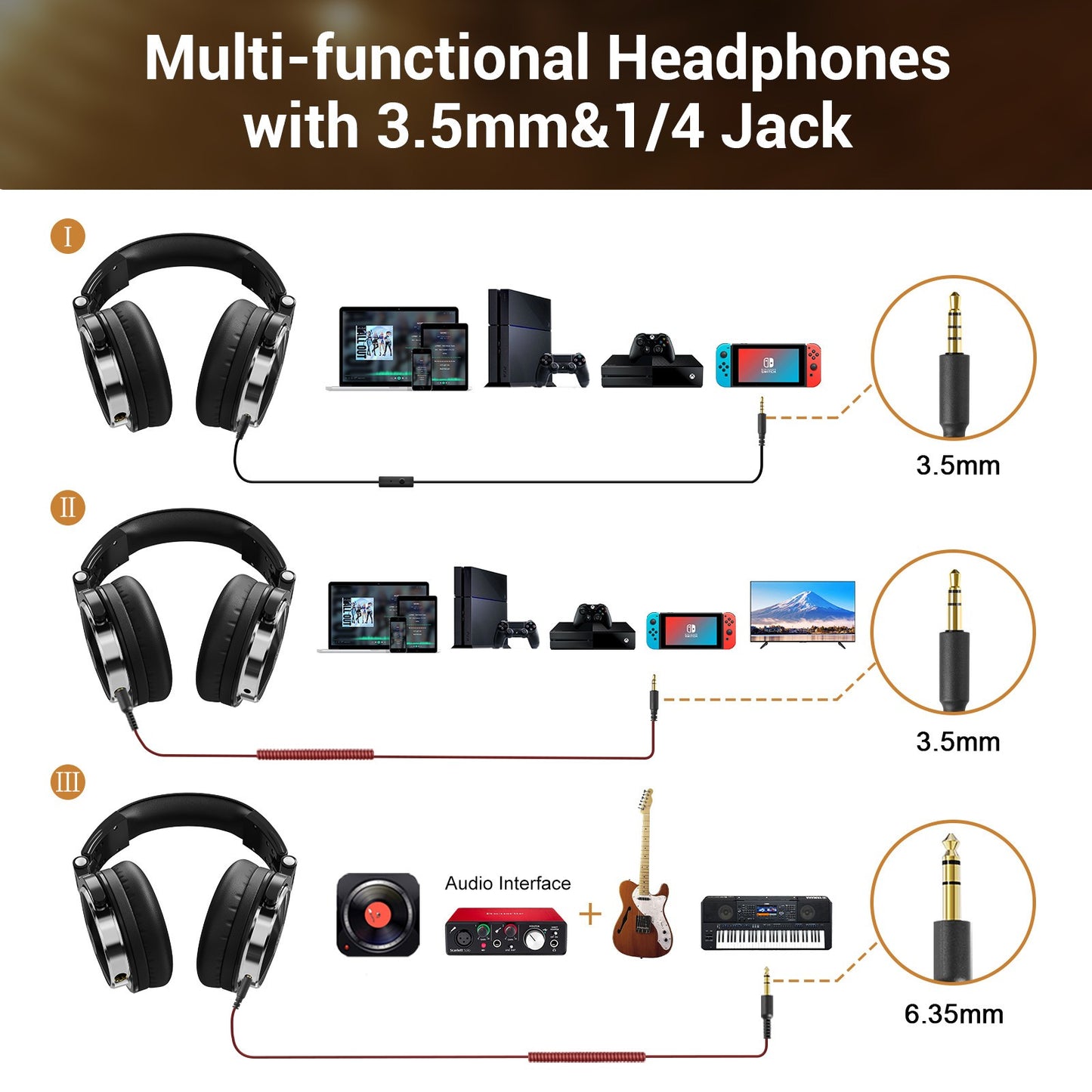 Oneodio Pro 10 Wired Studio Headphones Stereo Professional DJ Headphone with Mic Over Ear Monitor Earphones Bass Headsets