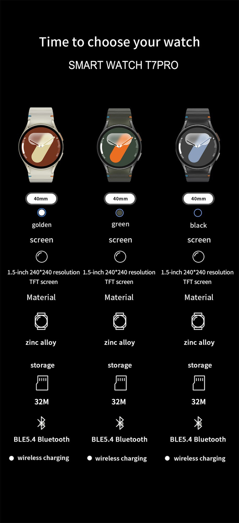 2025 New Watch 7 Classic GPS Sports Smartwatch1.5inch AMOLED HD Screen Voice Assistant Bluetooth Call Smart Watch For Men Women