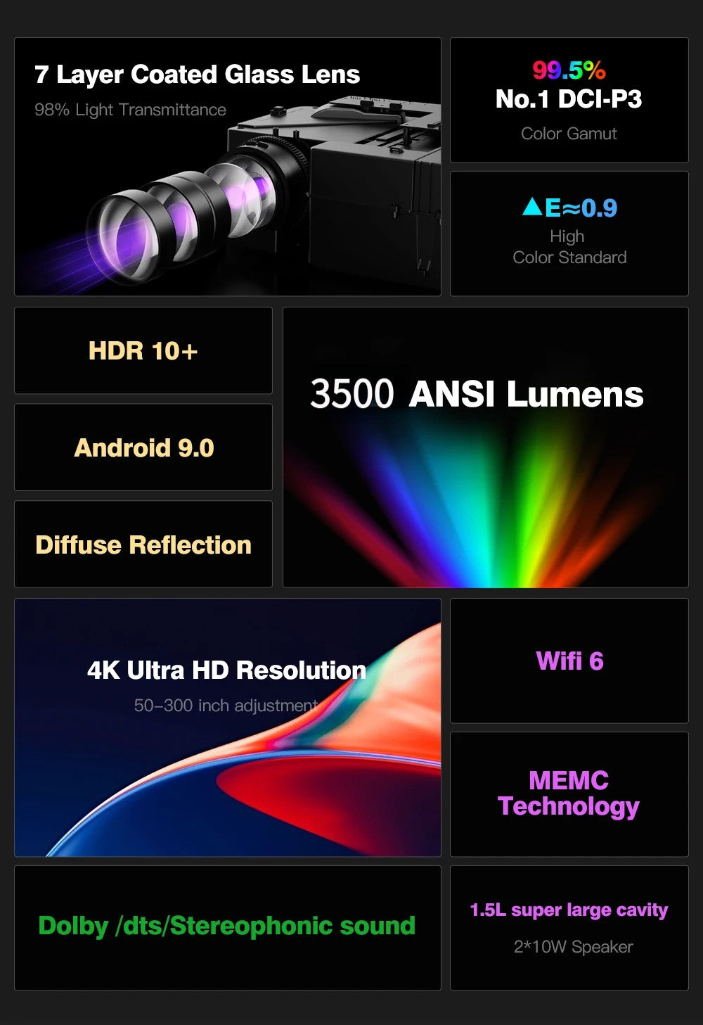 full hd 4K projector for home theater auto focus 3500ANSI 1080p native smart bluetooth 2.4+5G wifi daylight android projector