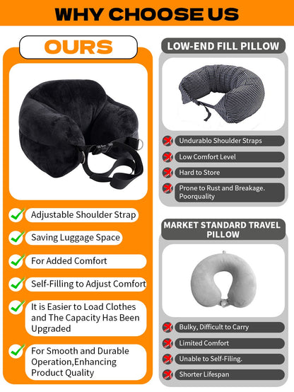 Comfortable Travel Pillow Adjustable U-Shaped Neck Pillow Washable Multi-Functional Fillable Portable Pillow Case for Airplane