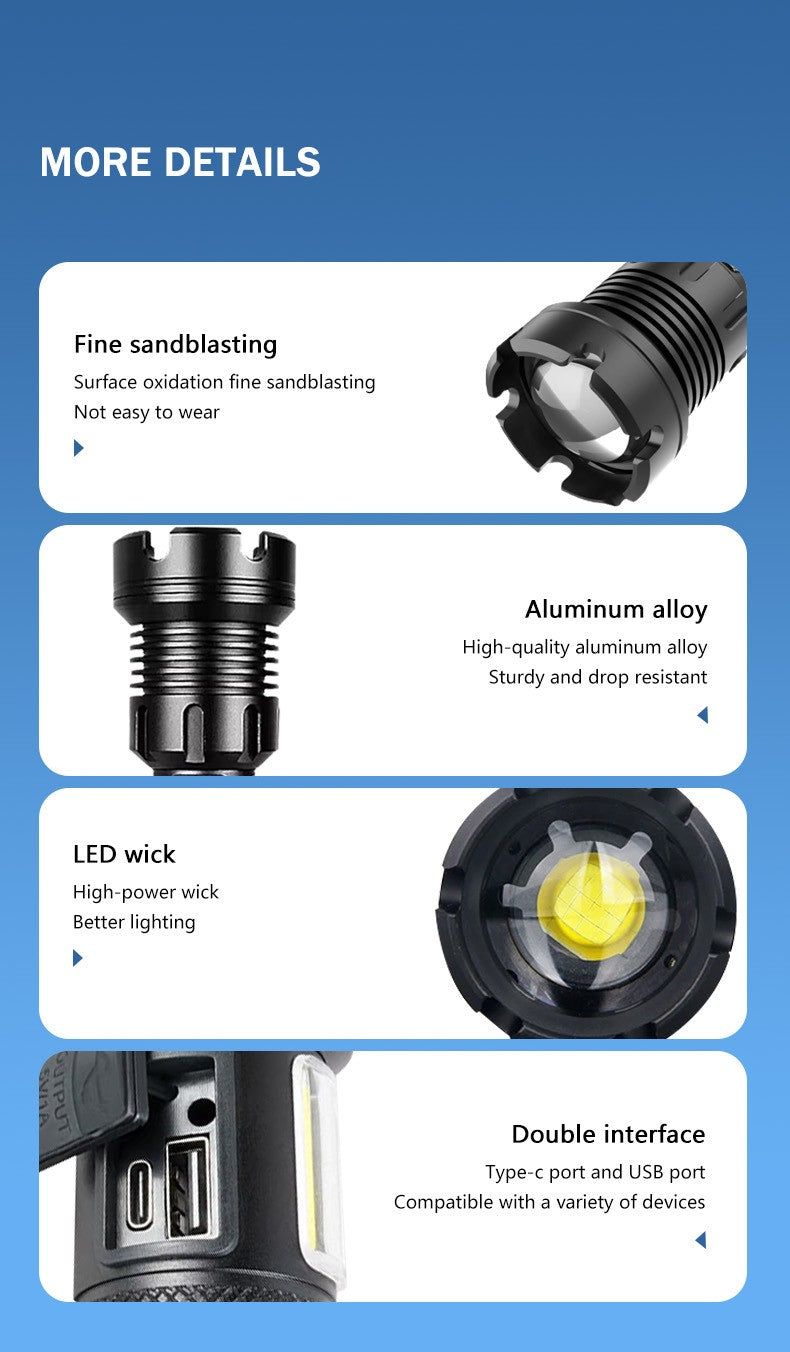 2025 New 15000mAh XHP390 Flashlights 10000000LM Ultra Powerful Flashlight Zoom USB Rechargeable Lantern Outdoor Camping Torch