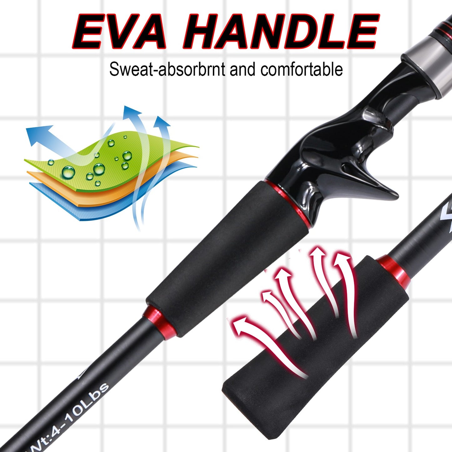 Sougayilang Vara de Pesca 1,8~2,1m Fibra de Carbono Spinning Casting Lure Rod Max Drag 10kg para Pesca de Baixo Achigã Truta Caña De Pescar