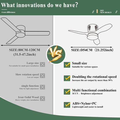 Minimalist Home Fan Light Nordic Led Living Room Restaurant Silent All-in-one Ceiling Fan Ceiling Lamps for Living Room Bedroom