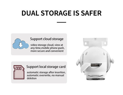 8MP 4K PTZ Wifi Camera Dual Lens with Dual Screen Ai Human Detect Auto Tracking Outdoor Surveillance Security Camera Icsee