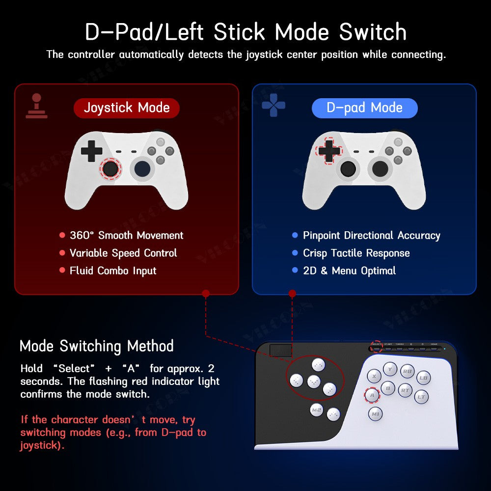 Leverless Arcade Fighting Controller All Button Gamepad For PC PS3 PS4 Switch XBOX Joystick For Hitbox Style Fight Stick