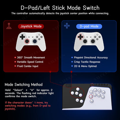 Leverless Arcade Fighting Controller All Button Gamepad For PC PS3 PS4 Switch XBOX Joystick For Hitbox Style Fight Stick