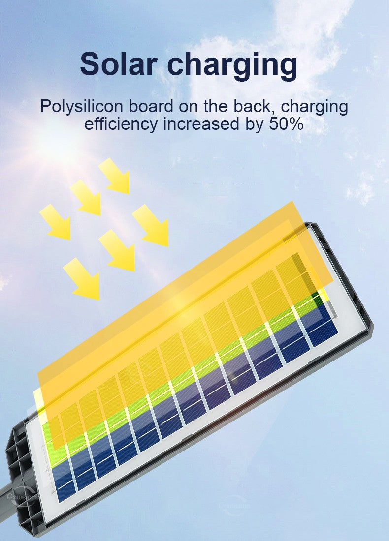 9000000LM 4000W/3000W/1000W Solar Lights Outdoor Waterproof Street Lamp Floodlight With Motion Sensor Garden Courtyard Wall Lamp