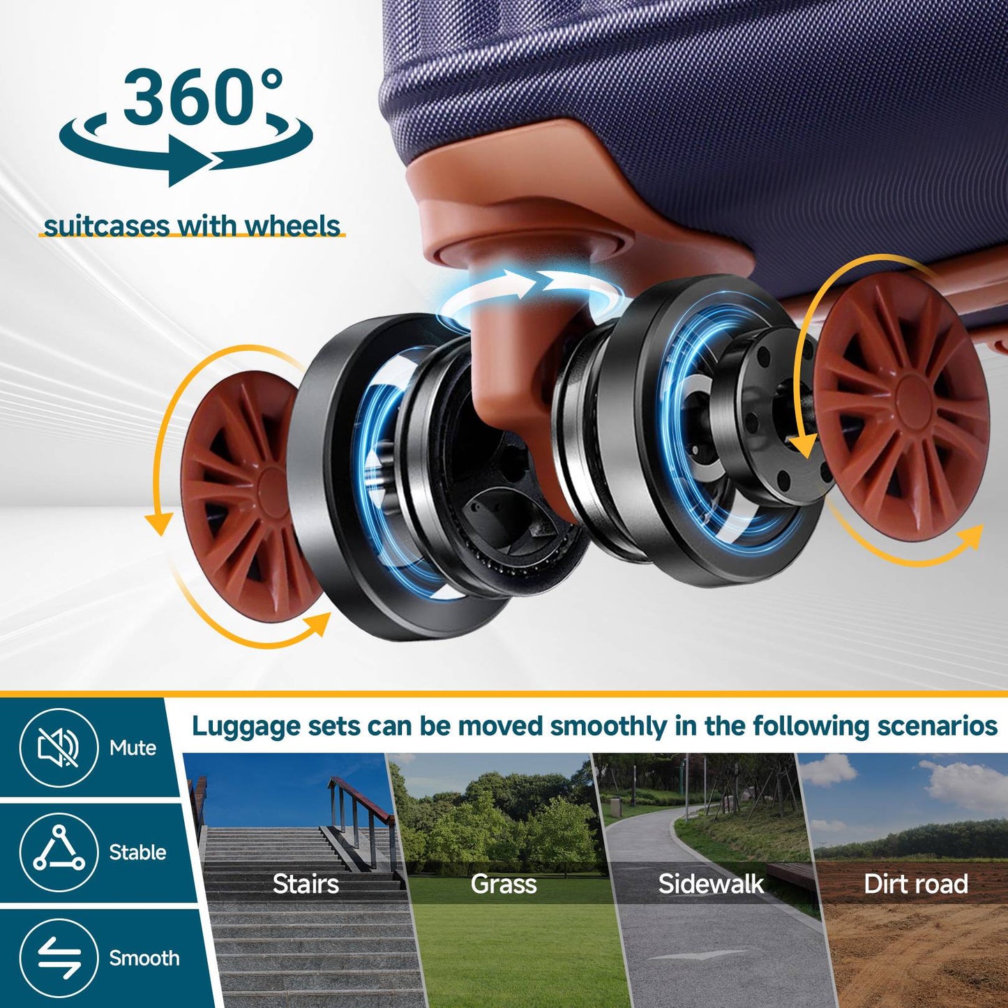 3 Piece Luggage Set With Spinner Wheels Carry On Suitcase Set Duffel&Toiletry Bag With TSA Lock ABS+PC For Business Travel