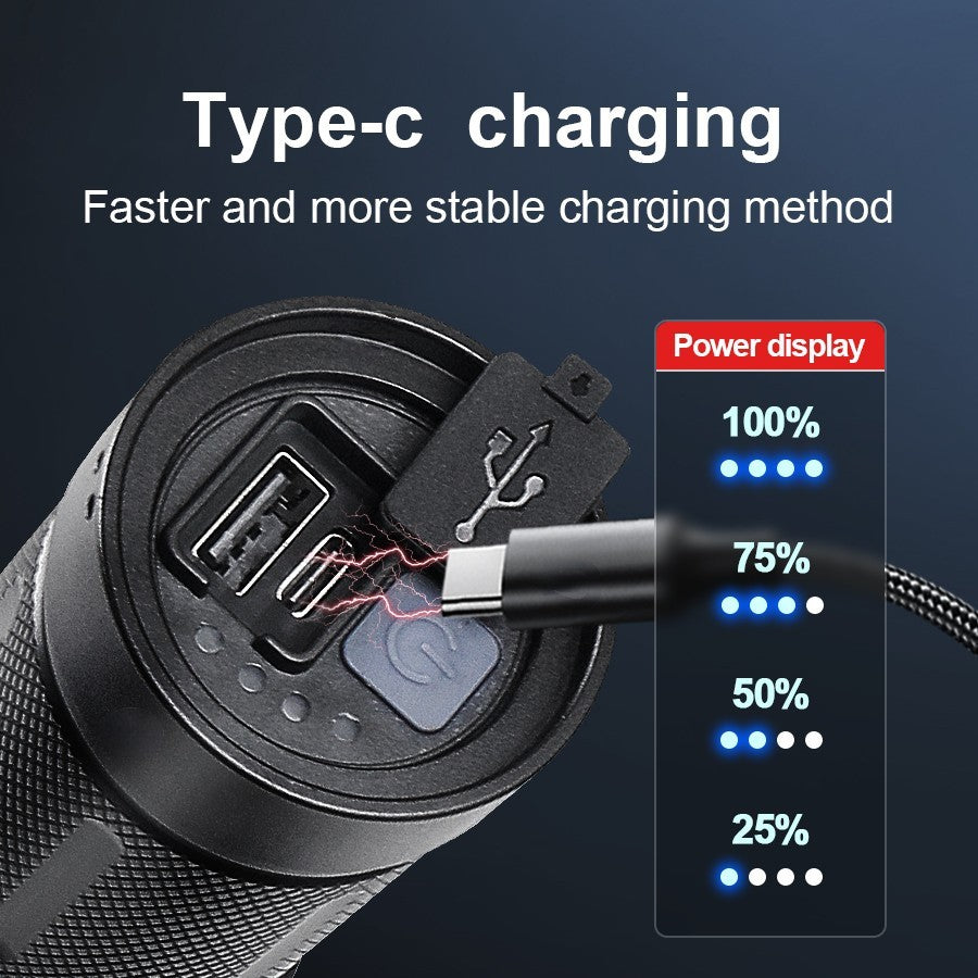 2025 New 15000mAh White Laser Flashlights 990000LM Ultra Powerful Flashlight Zoom USB Rechargeable Lantern Outdoor Camping Torch