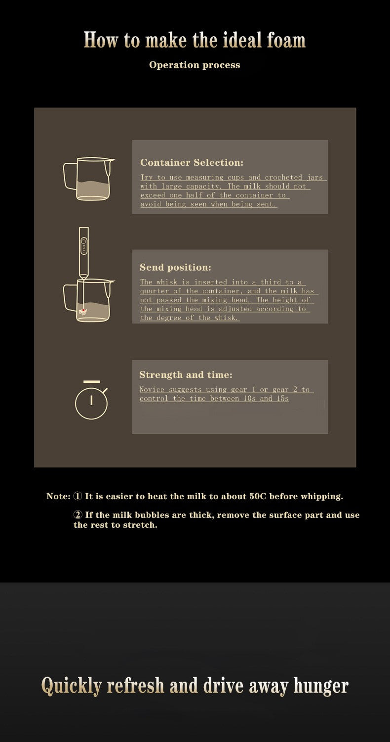 TINSOL Electric Milk Frother Mini Handheld Wireless Power Type-C Charging Convenience Coffee Milk Whipping Kitchen Whisk