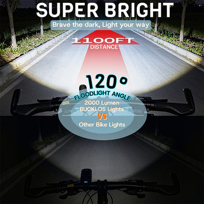 BUCKLOS 1000/1500/2000LM Bike Headlight Smart Sensor Aluminum Alloy Bicycle Front Light IPX5 Waterproof Rechargeable Bike Lamp