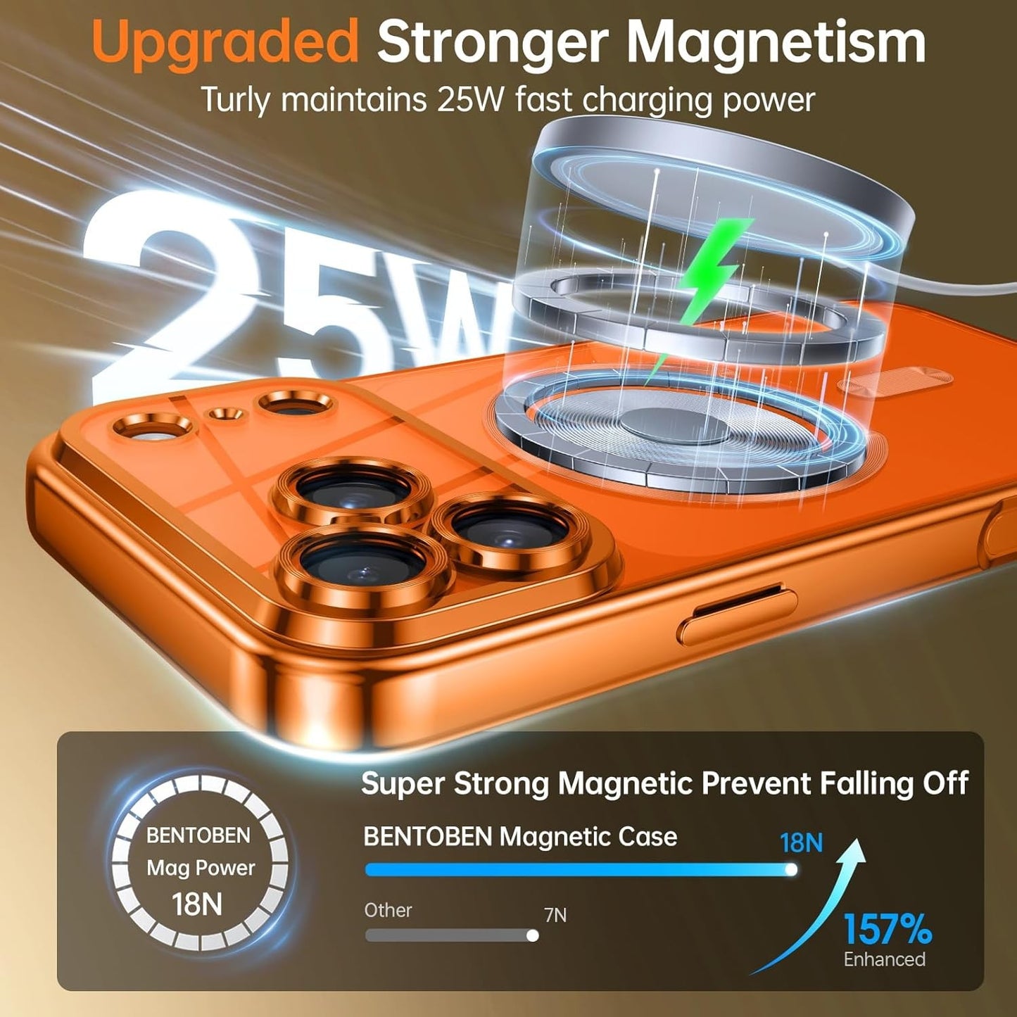 Proteção de Câmera Capa Luxo Transparente com Galvanoplastia TPU Macio Proteção contra Quedas com Capa de Telefone Magnética Para iPhone17Pro Max/17Pro/Air/17