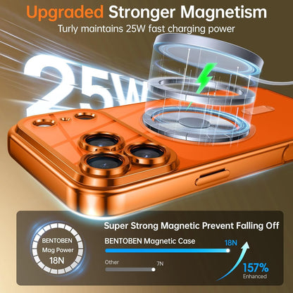 Proteção de Câmera Capa Luxo Transparente com Galvanoplastia TPU Macio Proteção contra Quedas com Capa de Telefone Magnética Para iPhone17Pro Max/17Pro/Air/17