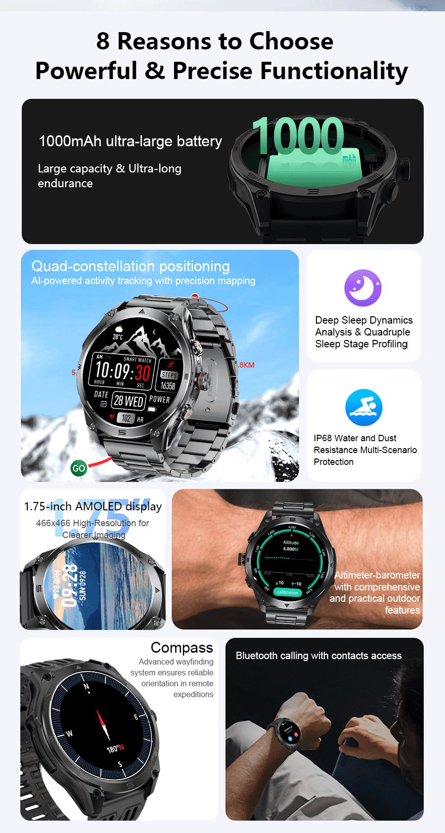 T-REX3 ULTRA New GPS Smart Watches 1000Mah Battery Compass 10ATM Waterproof Tactics Sport Flashlight BT call Smart Bracelet Man