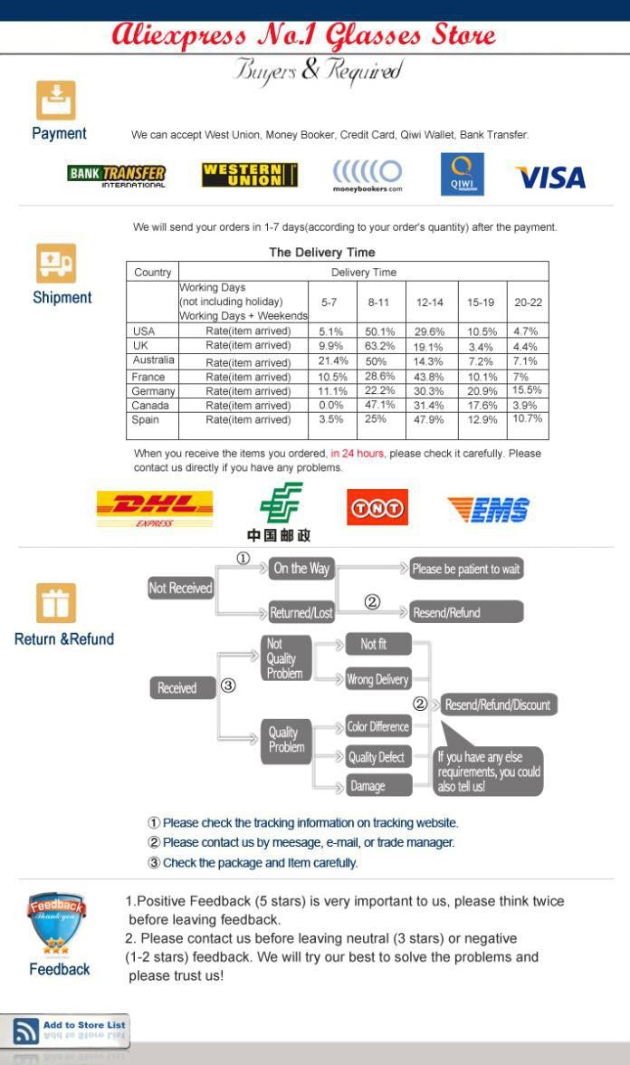 NYFS plus Size Women's Lave Patchwork Dress Summer 2025 Loose Long Dresses Robe Elbise Short Sleeve Korean Style Floral Hem