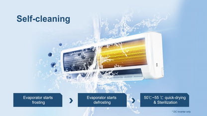 Ar Condicionado 12000 BTU, Alta Eficiência e Ultra Silencioso com Golden Fin, Ideal para Quarto, 1.5 HP, 1 Tonelada