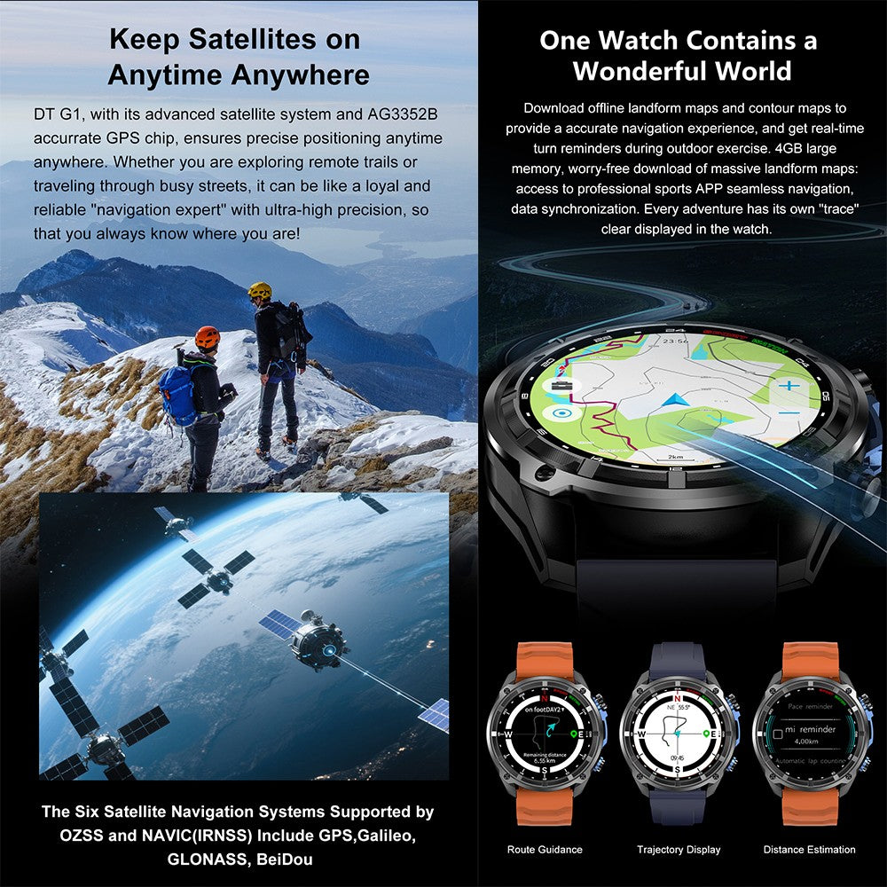 Smartwatch Esportivo Masculino 2025 com GPS Offline, 4GB de Memória, Bateria de 1000mAh, Chamada Bluetooth, Prova d'água 10ATM/IP69K para Natação