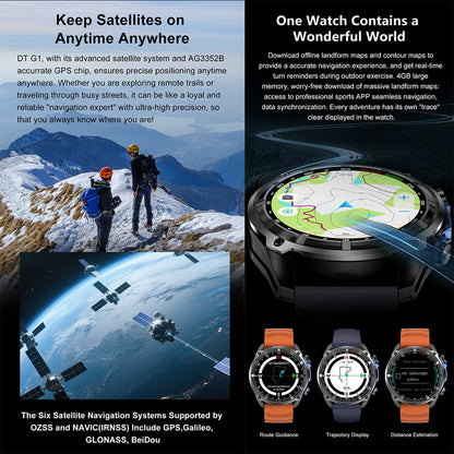 Smartwatch Esportivo Masculino 2025 com GPS Offline, 4GB de Memória, Bateria de 1000mAh, Chamada Bluetooth, Prova d'água 10ATM/IP69K para Natação