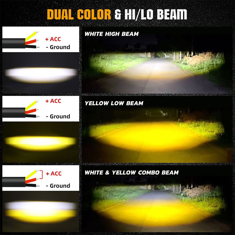 LED Motorcycle Spotlight Headlight Fog Lights Turn Signal DRL Off Road Driving Light Off Road For Truck 12V 24V Auxiliary Light