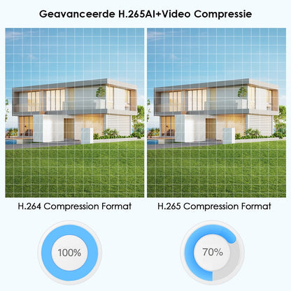 BESDER Ultra HD 8MP 4K IP Camera 48V POE 5MP 3MP 1080P Motion Detection RTSP Email Alert CCTV Video Surveillance Camera XMEye