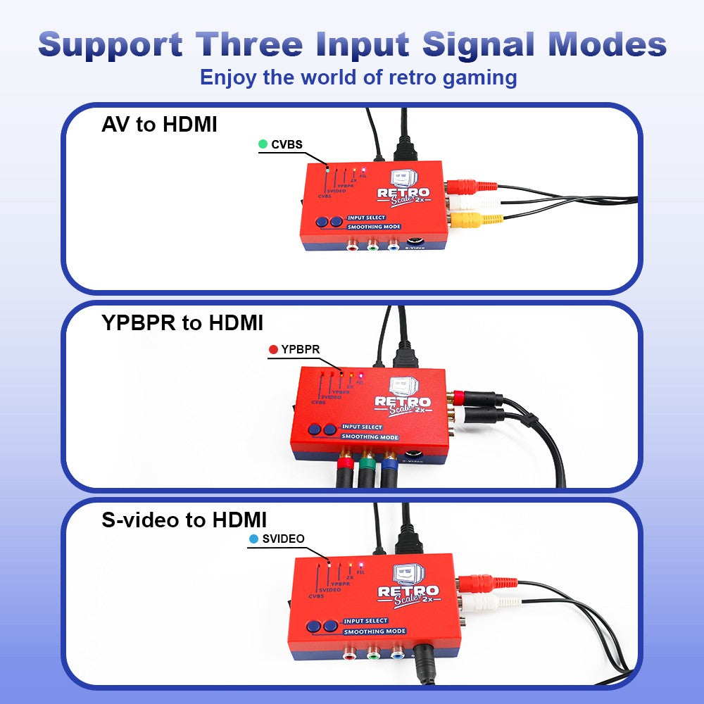 RetroScaler2x AV to HDMI® Converter and Line-doubler For Retro Game Consoles PS2 N64 NES Dreamcast Saturn MD1 MD2