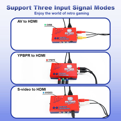 RetroScaler2x AV to HDMI® Converter and Line-doubler For Retro Game Consoles PS2 N64 NES Dreamcast Saturn MD1 MD2
