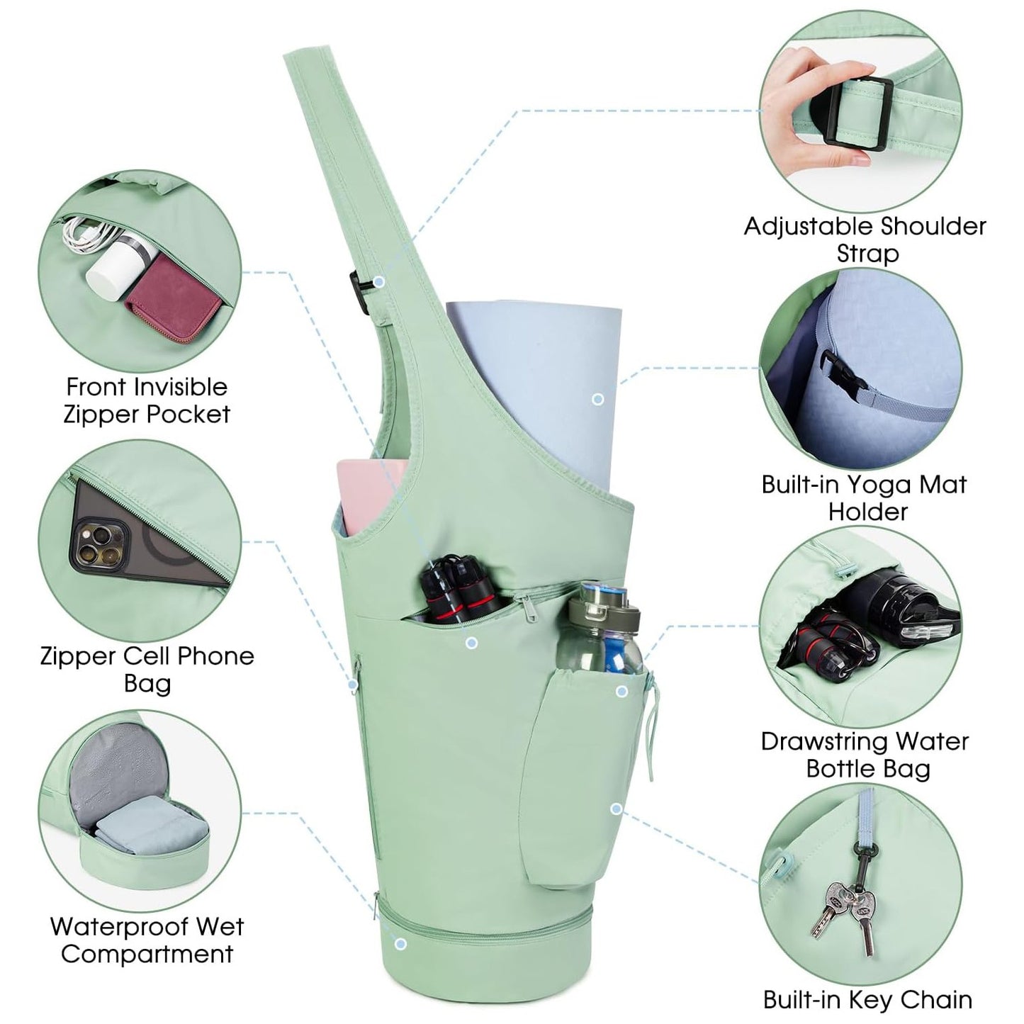 Yoga Mat Bag ?arrier - Multi-Functional Yoga Mat Carrier Bag with Water Bottle Pocket - Versatile Gym Yoga Mat Bags for Women