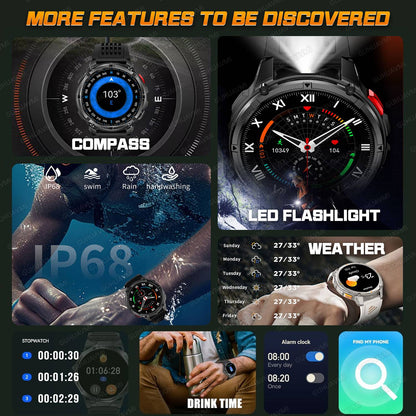 Smartwatch Masculino 2026 Novo Militar 1100mAh Bateria Tela AMOLED 1.7" Bússola GPS Lanterna Chamada Bluetooth 5ATM Natação
