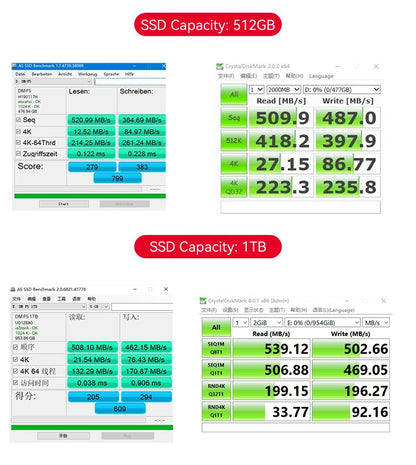 DM F550 SSD 1T 512GB 256GB 128GB Unidade de Estado Sólido Interna 2.5 polegadas SATA III Disco Rígido HD SSD Notebook PC
