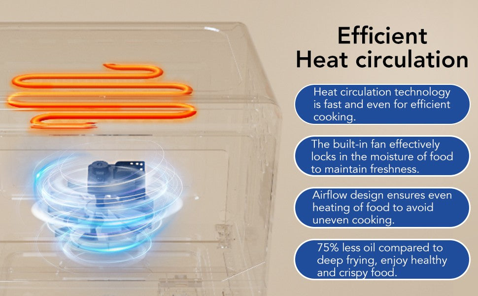 Forno Torradeira Fritadeira sem Óleo 6 em 1, Fritadeira sem Óleo de 12L com Infusão a Vapor, Forno Torradeira com Convecção e Cozimento a Vapor Suave com Pré-aquecimento Rápido,