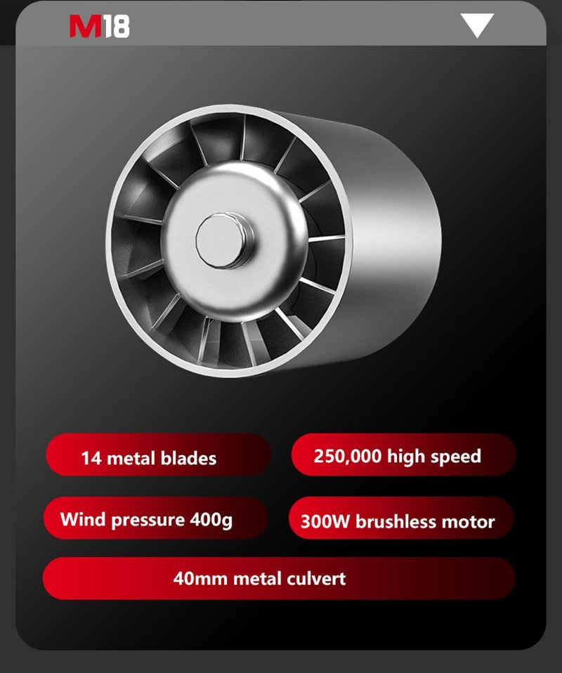 Xiaomi Ventilador Soprador de Churrasco Portátil 250000RPM Soprador de Ar Ventilador Violento para Churrasco ao Ar Livre Piquenique Fogo Ferramentas Elétricas para Churrasco