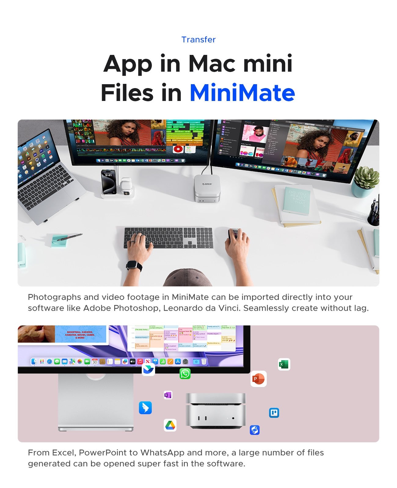 Dock de mesa ORICO MiniMate com expansão de armazenamento SSD externo de 40 Gbps para MacMini 4 com armazenamento SSD de 512 GB 1 TB 2 TB 3 TB 4 TB 8 TB