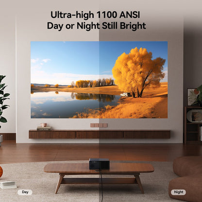 Wanbo X5 Pro 2025 New Projector Online 4k Full HD 1080P HDR10 Proyector 1100 ANSI  Android TV11.0 ASA3.0 Auto Focus Projectors