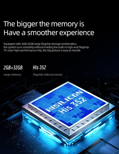 Lenovo Xiaoxin 100S Projector 650 ANSI 4K Full HD 1080P Auto Focus Wifi6 Portable Projector 360 PTZ Support Smart Home Theater