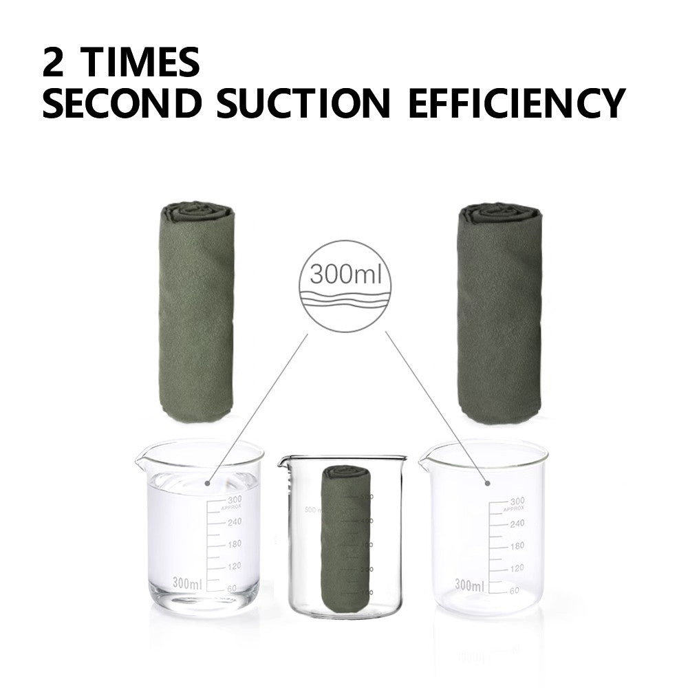 Quick Drying Absorbent Bath Towel,Backpacking Hiking,Swimming,Camping Bath Towel,Breathable Beach Travel Gym Sports Towel