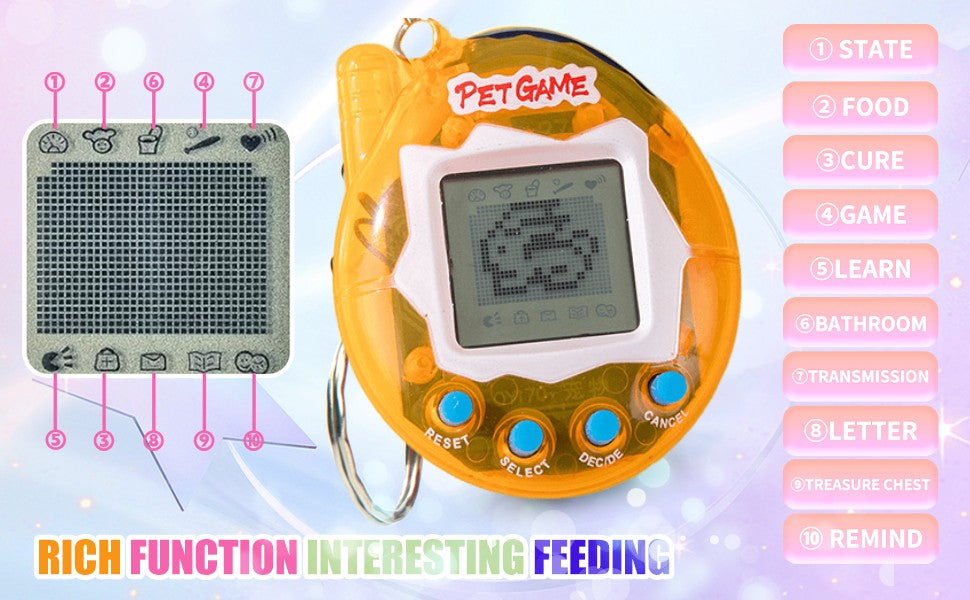 64-6PCS Virtual Pet Keychain Tamagotchi Electronic Toys for kids Video Game Party Favors Birthday Gifts School Classroom Prizes