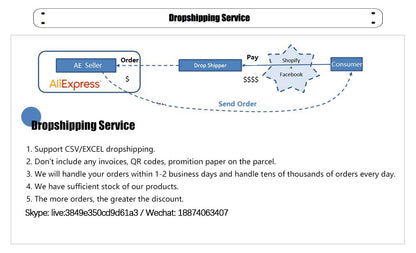 Women Knit Stripe Purse Contrast Color Small Crochet Handbag Knitting Dumpling Clutch Woven Bag for Female