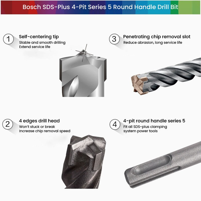 Conjuntos de Brocas Bosch SDS Plus para Martelete para Concreto Diâmetro 6-12mm Cabo Redondo Acessórios para Martelete Perfurador