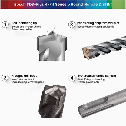 Conjuntos de Brocas Bosch SDS Plus para Martelete para Concreto Diâmetro 6-12mm Cabo Redondo Acessórios para Martelete Perfurador