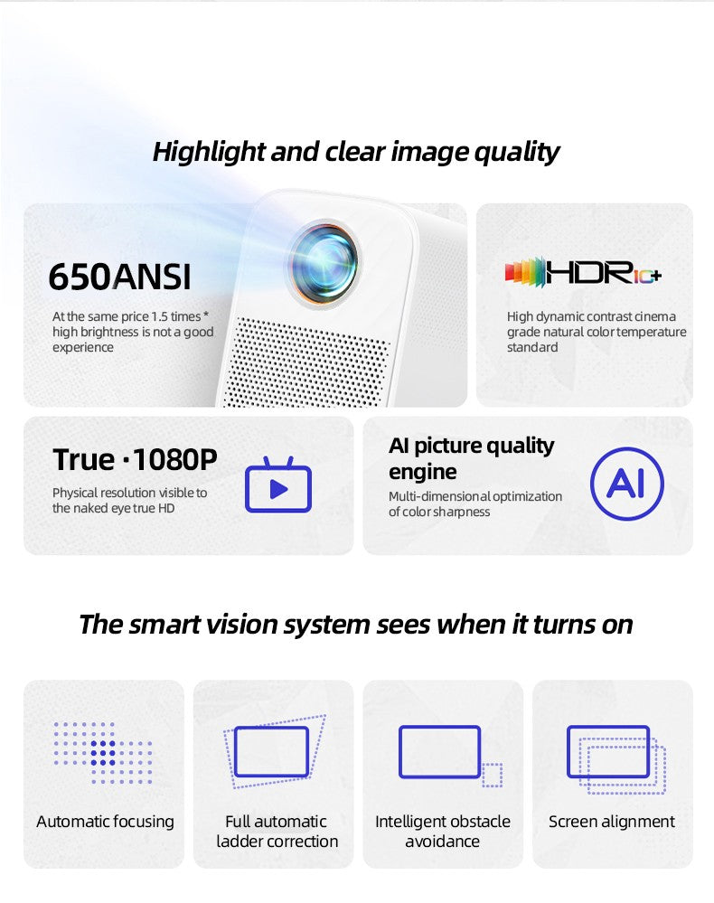 Lenovo Xiaoxin 100S Projector 650 ANSI 4K Full HD 1080P Auto Focus Wifi6 Portable Projector 360 PTZ Support Smart Home Theater