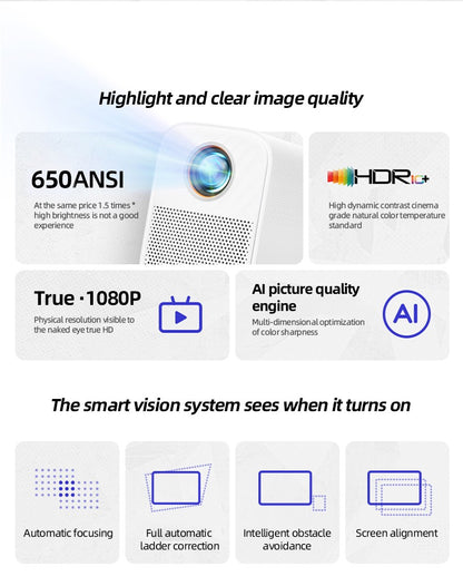 Lenovo Xiaoxin 100S Projector 650 ANSI 4K Full HD 1080P Auto Focus Wifi6 Portable Projector 360 PTZ Support Smart Home Theater