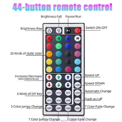 RGB Led Strip Lights 5m 10m 20m 30m Led Room Light with APP Control Flexible Ribbon Luces Led Tape for Room Bedroom Decoration