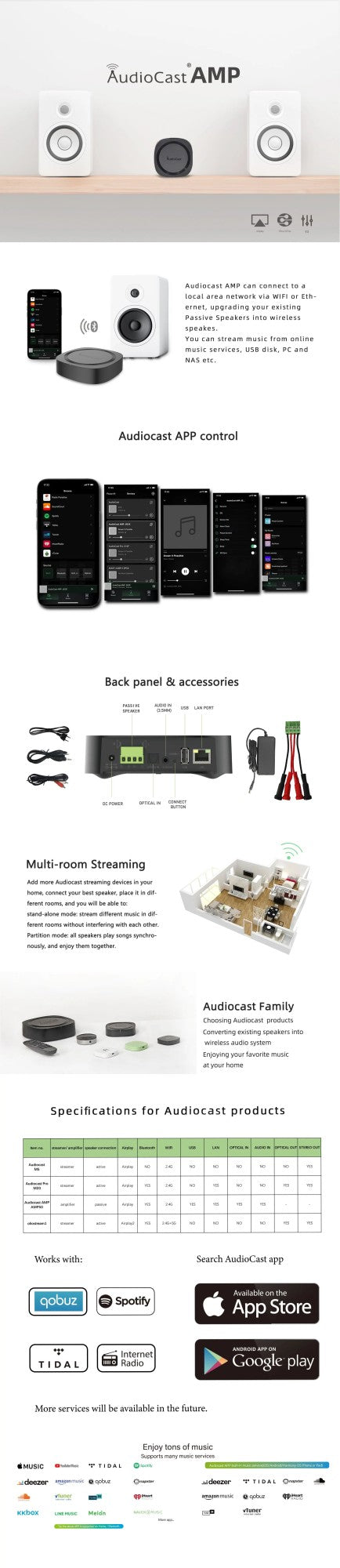 Audiocast Amp50 wireless WiFi & Bluetooth 5 amplifier audio receiver lossless multi room airplay, DLNA, UPnP tidal