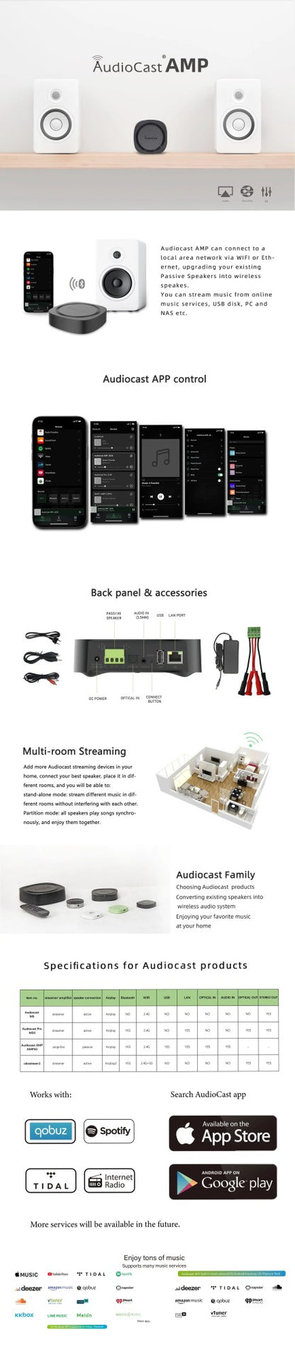 Audiocast Amp50 wireless WiFi & Bluetooth 5 amplifier audio receiver lossless multi room airplay, DLNA, UPnP tidal