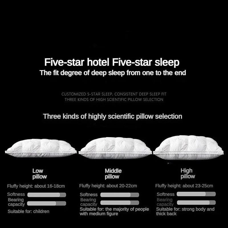Goose Down Pillow White Cotton Pillow Cover Rectangle Bedroom Sleep 5-Star Hotel Pillow Low-Mid-high Pillows for Sleeping
